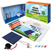 Solar power kit